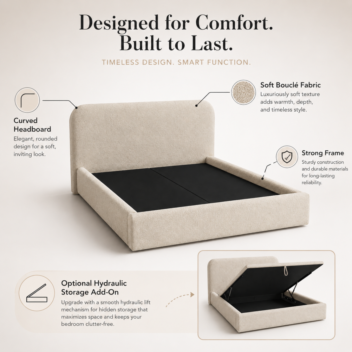 infographic highlighting curved headboard, soft bouclé fabric, strong frame, and optional hydraulic storage add-on