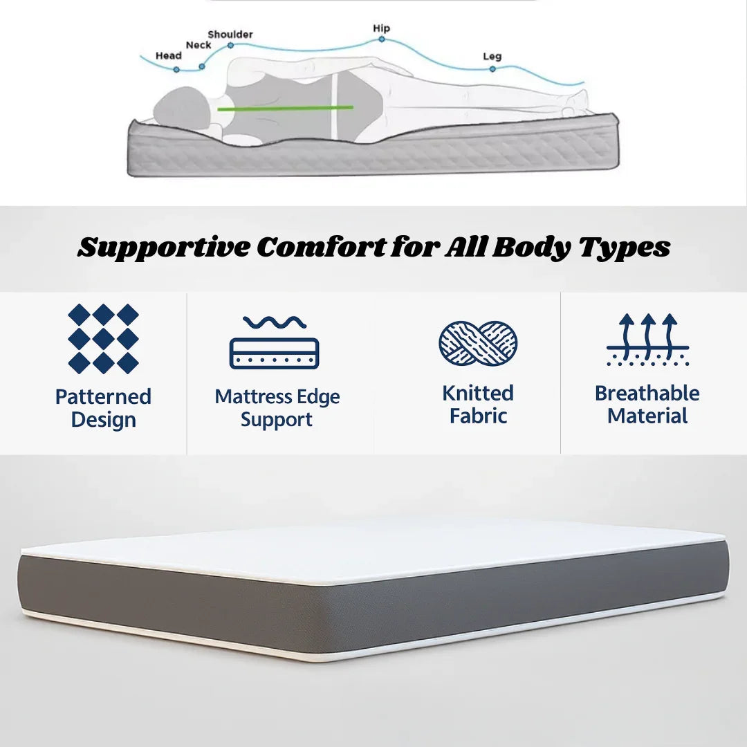 Wooden Twist Medical Ortho Mattress on white background with icons highlighting firm comfort, orthopedic support, 5-year warranty, and medical grade foam