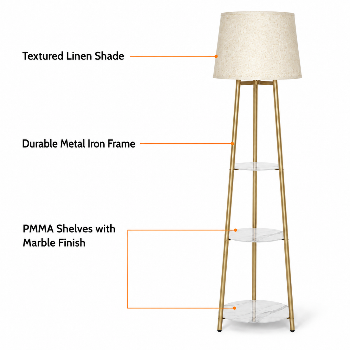 Luminara 3-Tier Shelf Floor Lamp - features diagram showing linen shade, iron frame and PMMA marble-finish shelves
