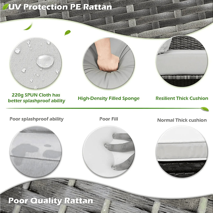 PE Rattan, Steel-Framed