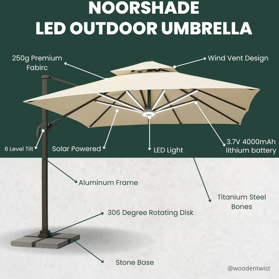 Solar-powered LEDs, up to 8 hours of glow
