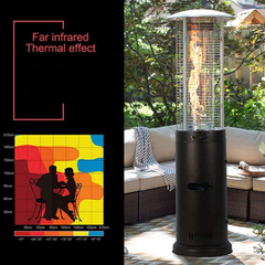 Premium Patio Gas Heater