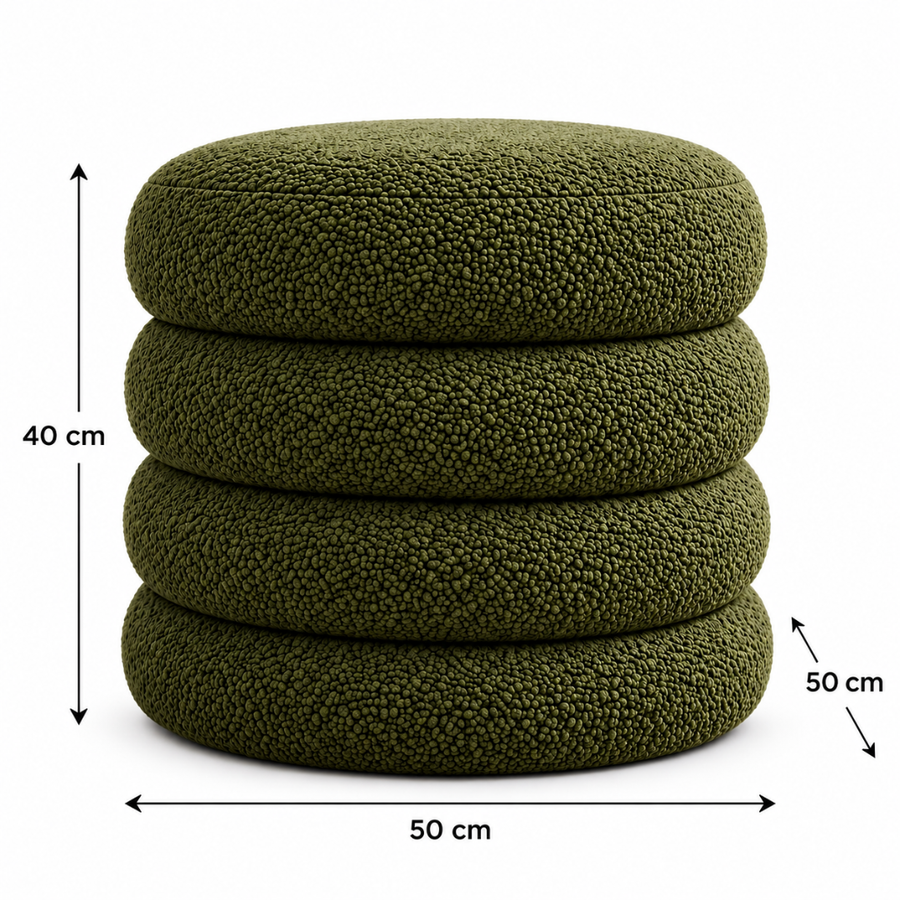 Size at a Glance