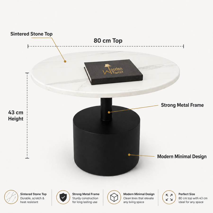 Durable, Scratch- and Heat-Resistant Surface