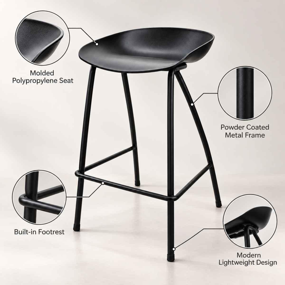 Wooden Twist NeroShell Modern Black Bar Stool feature callouts - molded polypropylene seat, powder-coated metal frame, built-in footrest, modern lightweight design