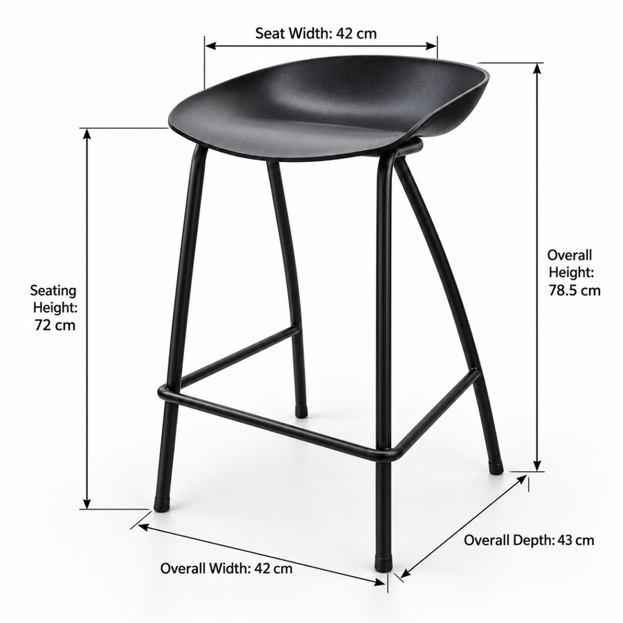 Right-Sized for Every Counter