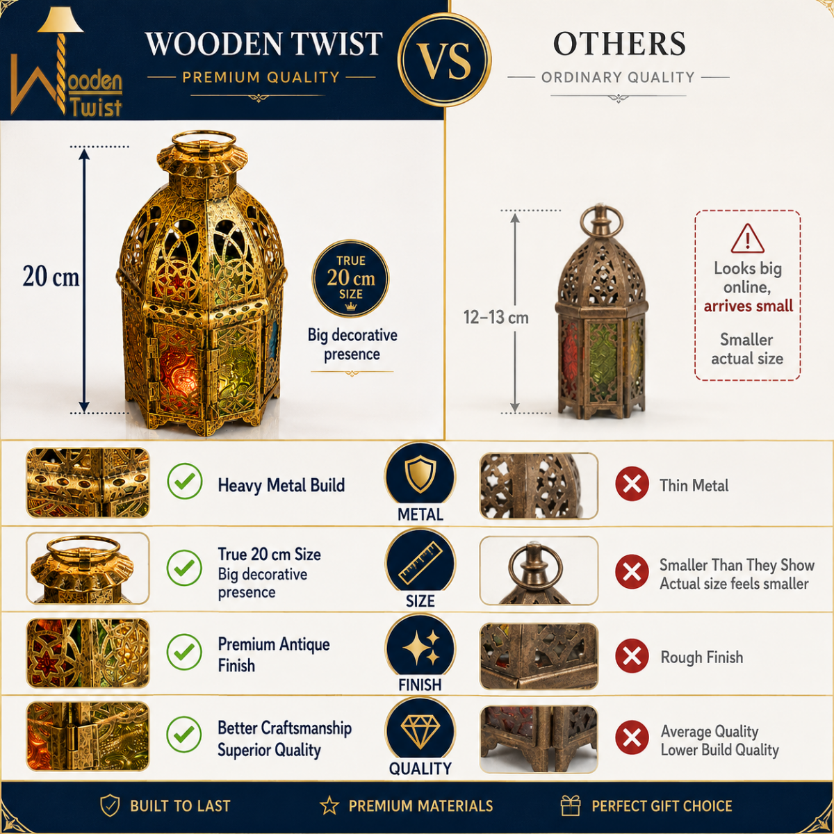 Wooden Twist Zariya Antique Brass Moroccan Lantern 20cm - product view showing star-pattern lattice dome