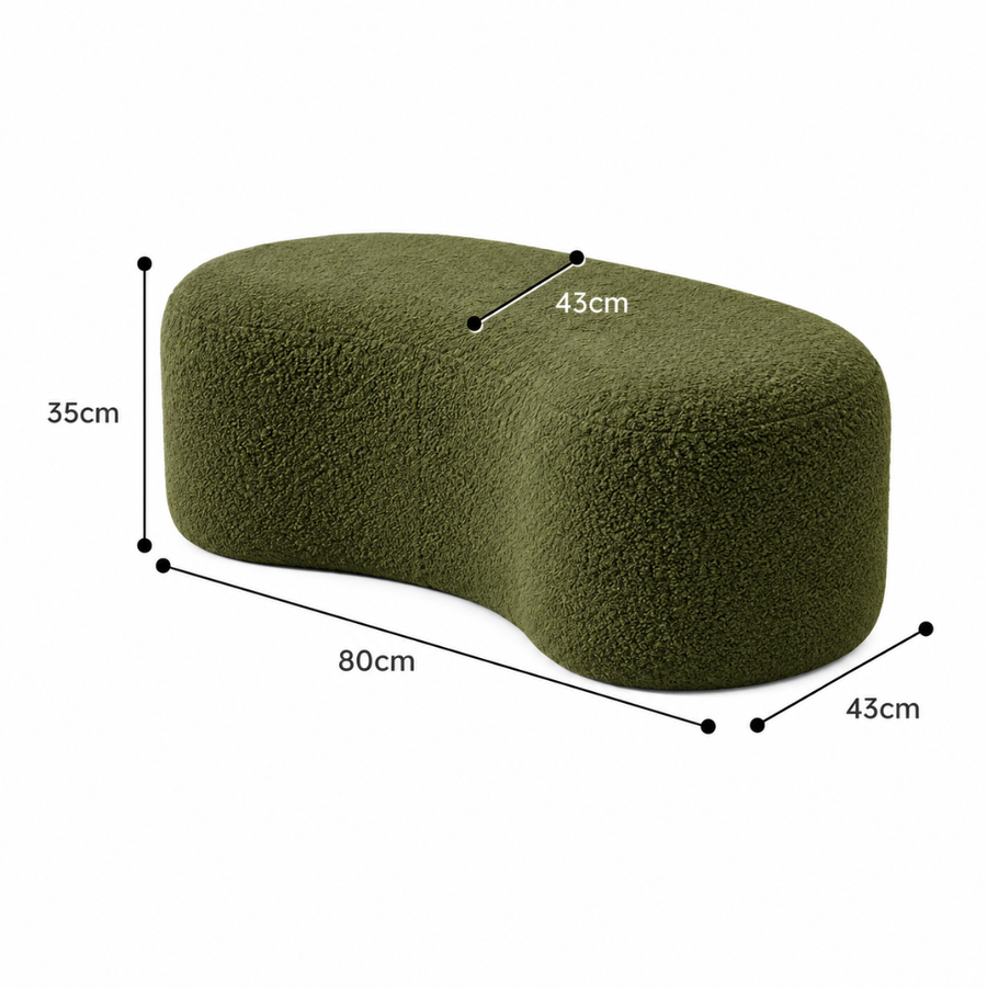 Size at a Glance
